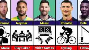 Famous Football Players Secret Hobbies