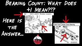 Fishing Reels: + 1 What Does It Mean? Understanding Fishing Reel Bearing Count Numbers