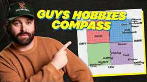 Every Guys' Hobby, RANKED