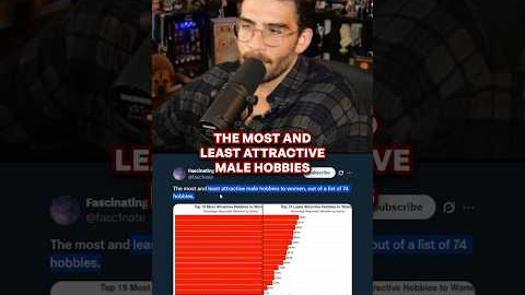 the most attractive hobbies to women