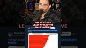 the most attractive hobbies to women