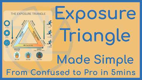 Exposure Triangle Explained Simply in less than 6 minutes (Stop Guessing Your Camera Settings)