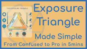 Exposure Triangle Explained Simply in less than 6 minutes (Stop Guessing Your Camera Settings)